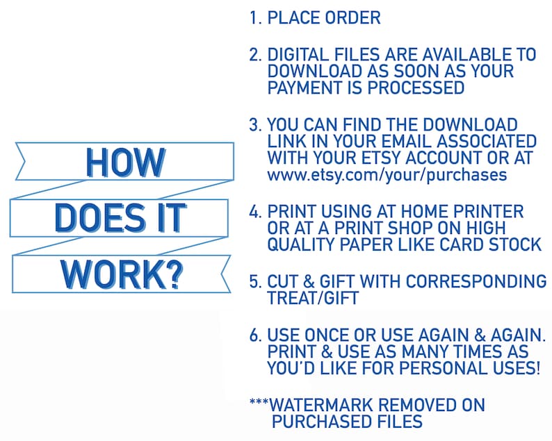 May include: Blue and white text on a white background explains how to download and print digital files. The text reads "How Does It Work?" and includes instructions for placing an order, downloading files, printing, and using the files. The text also states that watermarks are removed on purchased files.