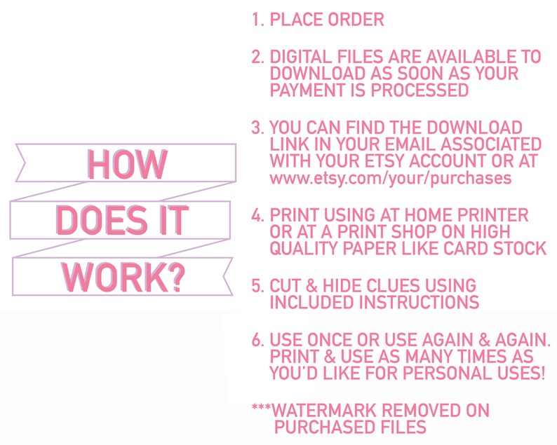 Op de afbeelding: Een roze en witte afbeelding met instructies over het gebruik van een digitaal product. De tekst luidt "Hoe werkt het?" en geeft stappen voor het bestellen, downloaden, afdrukken en gebruiken van de bestanden.