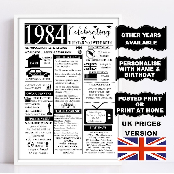 1984 the year you were born print 40th gift UK version personalised options available birthday gift 40 BIRTHDAY