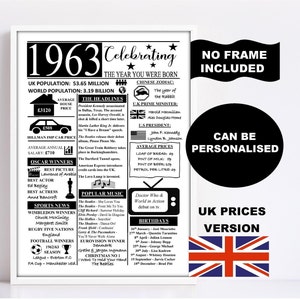 1963 the year you were born print gift UK version personalised options available birthday gift BIRTHDAY