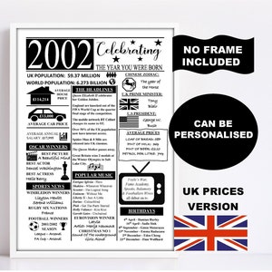 2002 the year you were born print gift UK version personalised options available birthday gift BIRTHDAY