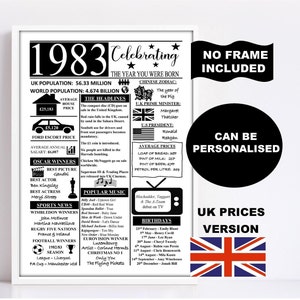 1983 the year you were born print gift UK version personalised options available birthday gift BIRTHDAY