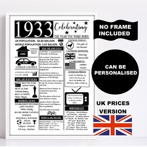 1933 the year you were born print gift UK version personalised options available birthday gift BIRTHDAY