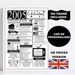 2005 the year you were born print gift UK version personalised options available birthday gift BIRTHDAY