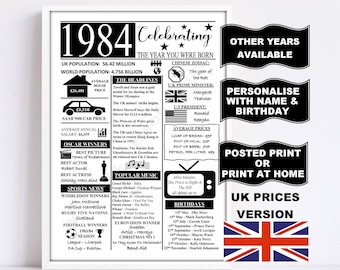 1984 the year you were born print 40th gift UK version personalised options available birthday gift 40 BIRTHDAY