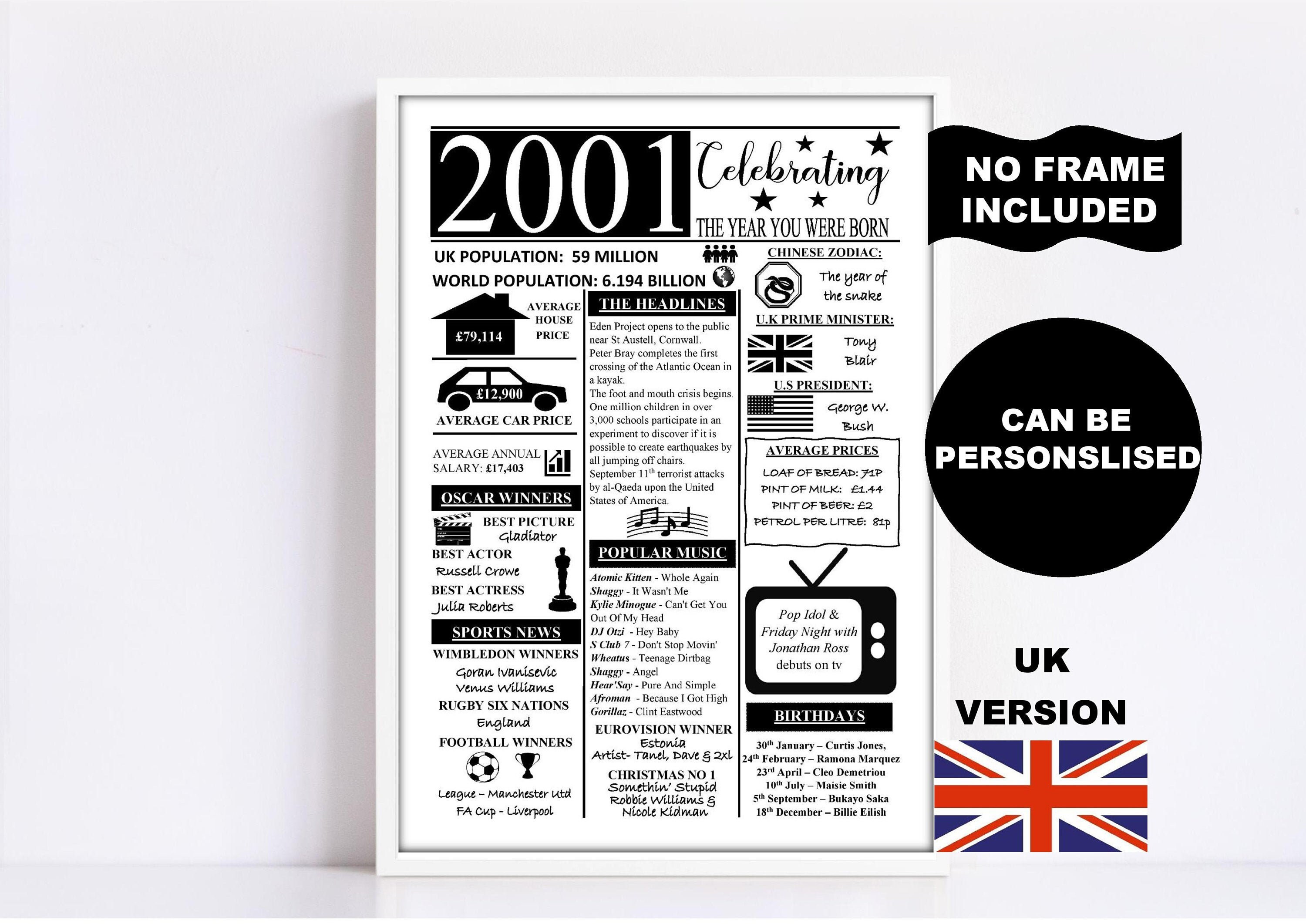 2001 the year you were born print gift UK version personalised | Etsy