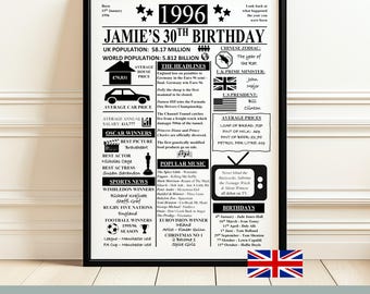 30. Geburtstagsgeschenk | Personalisiertes Geschenk | Geburtstag Zeitungsposter | 1996 Für Sie & Ihn