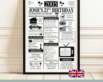 21st Birthday Gift | Personalised Present | Birthday Newspaper Poster | 2005 For Him & Her