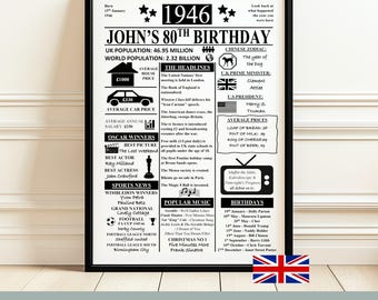 80th Birthday Gift | Personalised Present | Birthday Newspaper Poster | 1946 For Him & Her