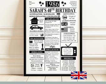 40th Birthday Gift | Personalised Present | Birthday Newspaper Poster | 1986 For Him & Her