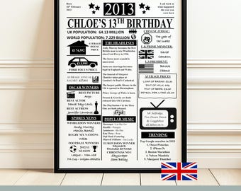 13th Birthday Gift | Personalised Present | Birthday Newspaper Poster | 2013 For Him & Her