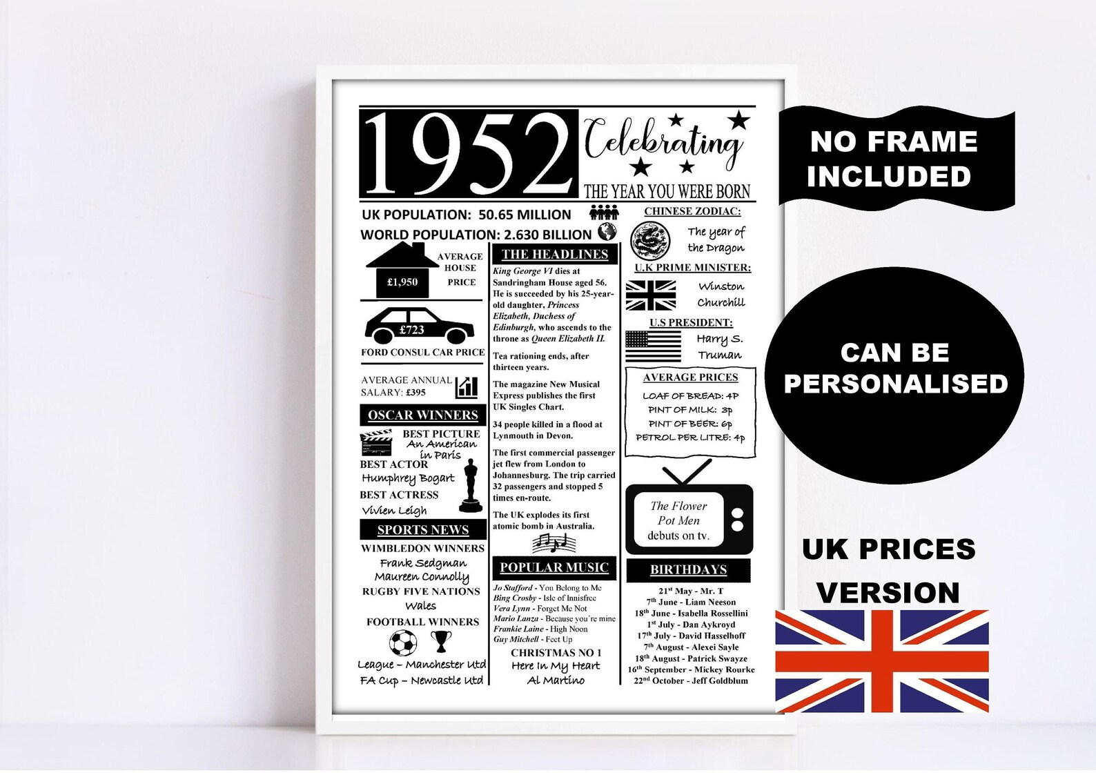 1952 the Year You Were Born Print Gift UK Version Personalised - Etsy UK