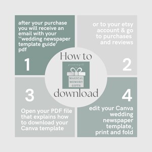 May include: A graphic with instructions for downloading a wedding newspaper template. The image is divided into four sections with text and numbers. The central graphic says "How to download" with a gift box logo. The background is a light green and gray color scheme.