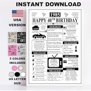 1985 40th Birthday Newspaper Poster: USA Facts - Instant Download