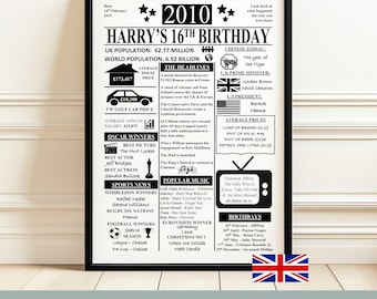 16th Birthday Gift | Personalised Present | Birthday Newspaper Poster | 2010 For Him & Her