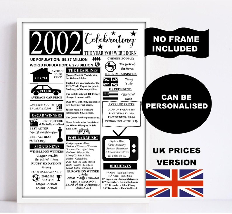2002 the year you were born print gift UK version personalised options available birthday gift BIRTHDAY image 1