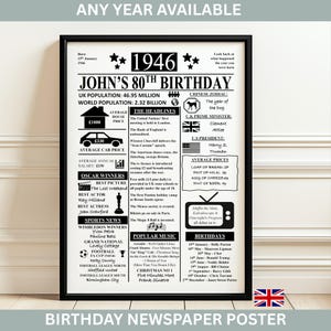 Puede incluir: Un p&oacute;ster enmarcado de peri&oacute;dico de cumplea&ntilde;os que celebra el 80 cumplea&ntilde;os de John en 1946. El dise&ntilde;o en blanco y negro incluye titulares, precios promedio, ganadores del Oscar, noticias deportivas, m&uacute;sica popular y una lista de cumplea&ntilde;os.