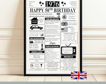 50th Birthday Gift | Birthday Newspaper Poster | 1976 For Him & Her | Instant Download