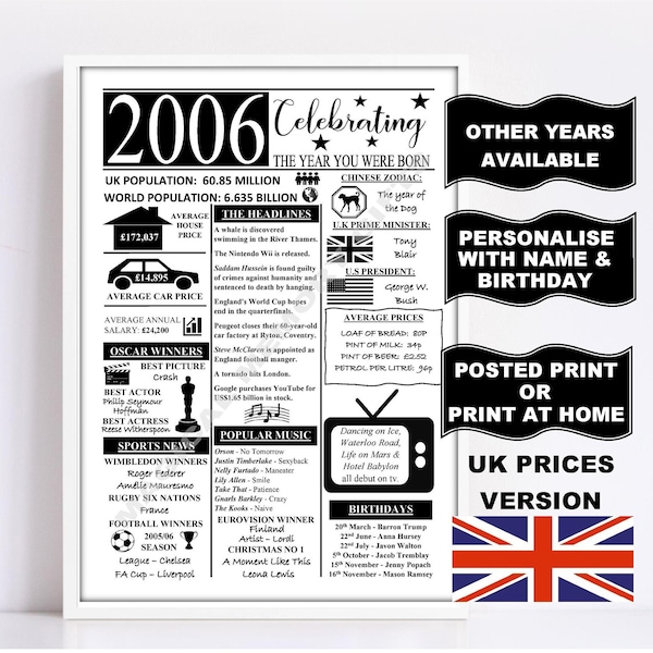 2006 the year you were born print gift UK version personalised options available birthday gift 18TH BIRTHDAY