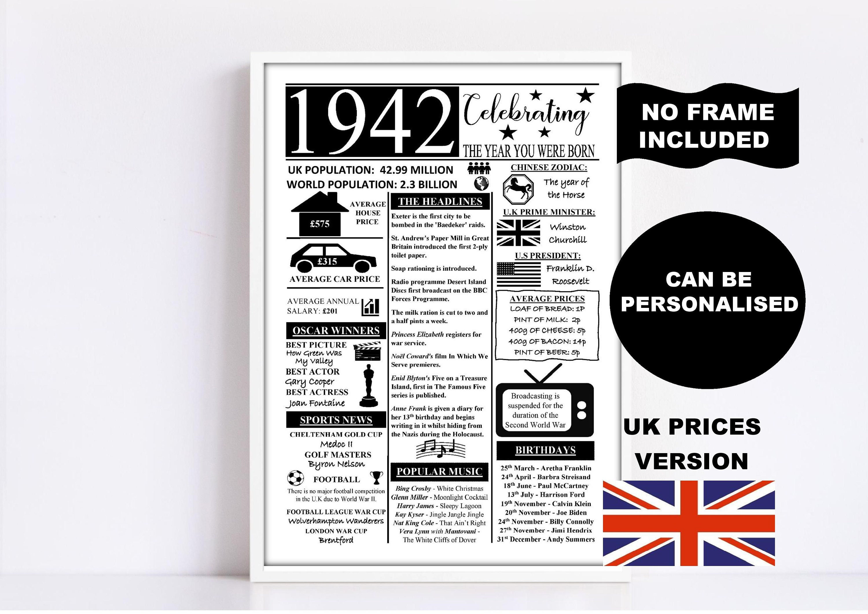 1942 the Year You Were Born Print Gift UK Version Personalised - Etsy UK