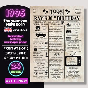1995 Geburtstag Zeitungsdruck Poster - Geschenk 30.Geburtstag - Vintage Stil - Personalisiertes Geschenk - The Year You Were Born UK Digital Download