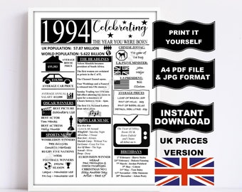 1994 INSTANT DOWNLOAD 30th gift the year you were born digital print gift UK version birthday a4 gift 30 birthday