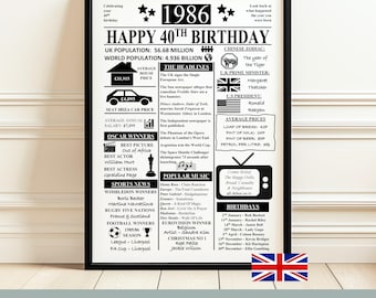 40th Birthday Gift | Birthday Newspaper Poster | 1986 For Him & Her| Instant Download