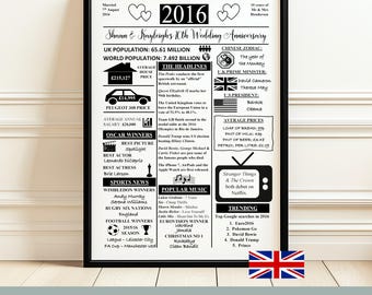 10th Wedding Anniversary Gift  | 2016 Year You Were Married | Personalised Newspaper Poster | For Couple