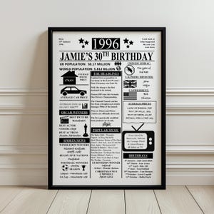 May include: A framed black and white print celebrating Jamie's 30th birthday in 1996. The design resembles a newspaper, with headlines, average prices, and popular music from that year. The print includes the text "Jamie's 30th Birthday."