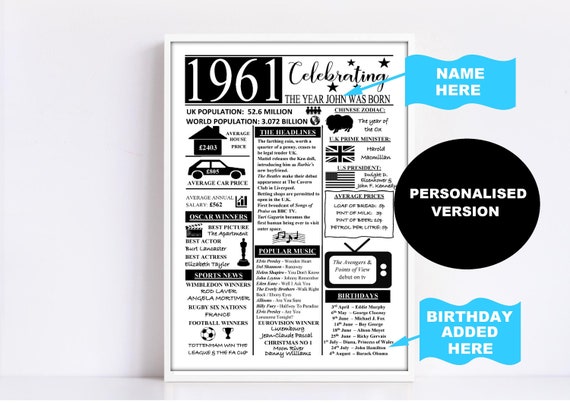 in this the year you were born 2004 16th personalised birthday present gift A4 