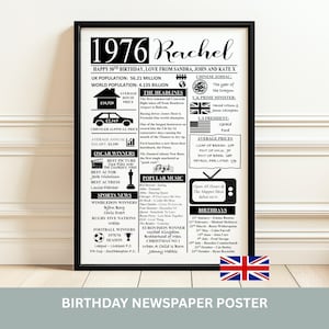 Może przedstawiać: Czarno-biały plakat w ramce z napisem 1976 Rachel i życzeniami na 50. urodziny. Projekt zawiera fakty historyczne, dane o populacji, nagł&oacute;wki, popularną muzykę, zwycięzc&oacute;w zawod&oacute;w sportowych oraz średnie ceny z 1976 roku.