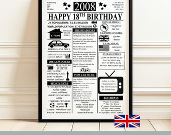 18th Birthday Gift | Birthday Newspaper Poster | 2008 For Him & Her | Instant Download