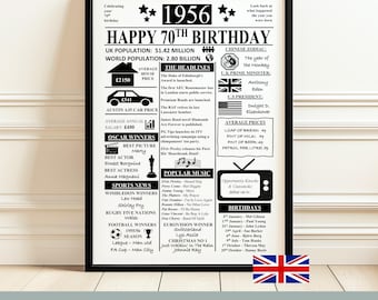 70th Birthday Gift | Birthday Newspaper Poster | 1956 For Him & Her | Instant Download