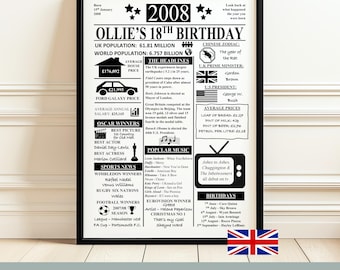 18th Birthday Gift | Personalised Present | Birthday Newspaper Poster | 2008 For Him & Her