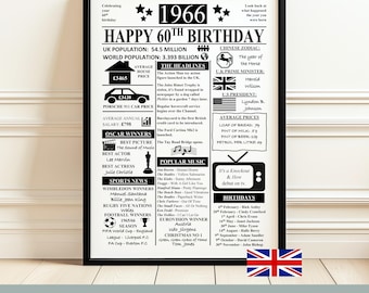 60th Birthday Gift | Birthday Newspaper Poster | 1966 For Him & Her | Instant Download