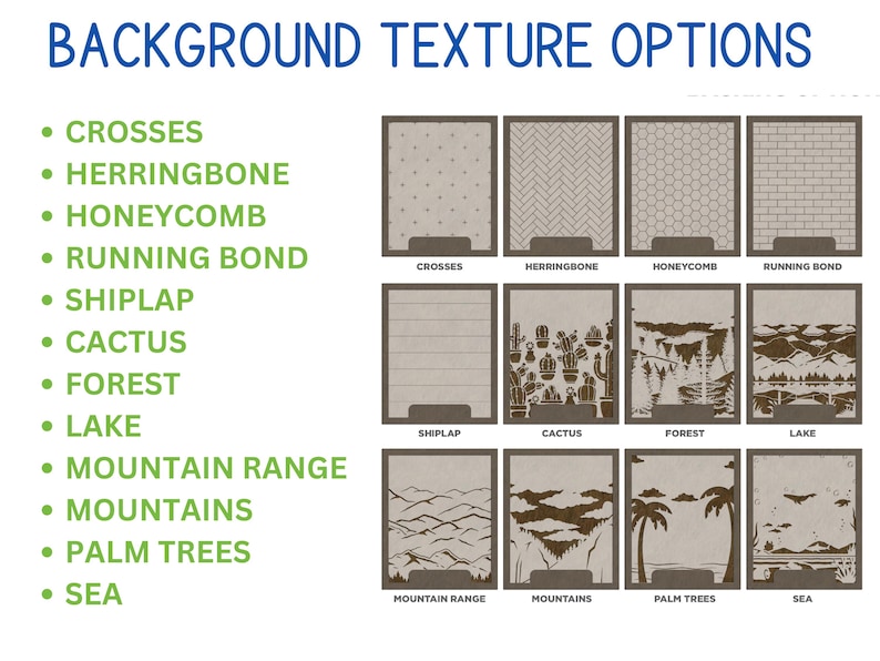 FLORIDA Picture Frame, FLORIDA Home Decor, Florida Personalized Wall