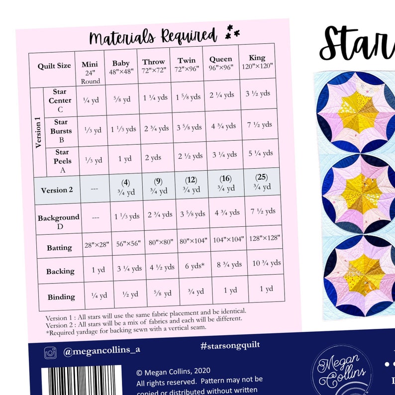 Puede incluir: Un gr&aacute;fico con instrucciones y requisitos de tela para hacer una colcha con un patr&oacute;n de estrella. El gr&aacute;fico incluye diferentes tama&ntilde;os para la colcha, desde mini hasta king, y enumera la cantidad de tela necesaria para cada tama&ntilde;o. El gr&aacute;fico tambi&eacute;n incluye dos versiones de la colcha, una con todas las estrellas iguales y otra con una mezcla de telas. El gr&aacute;fico se titula "Materiales necesarios" y est&aacute; acompa&ntilde;ado de una imagen de una colcha con un patr&oacute;n de estrella.