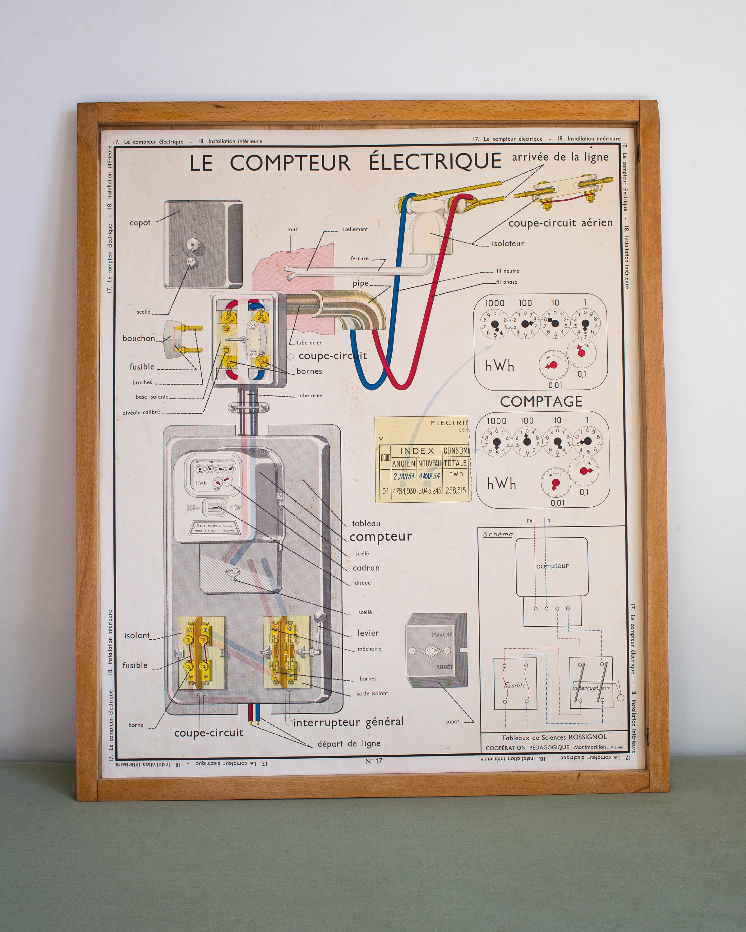 Sciences - Vintage Affiche Scolaire Double Face d'école Française 1960. Installation Électrique/Comp