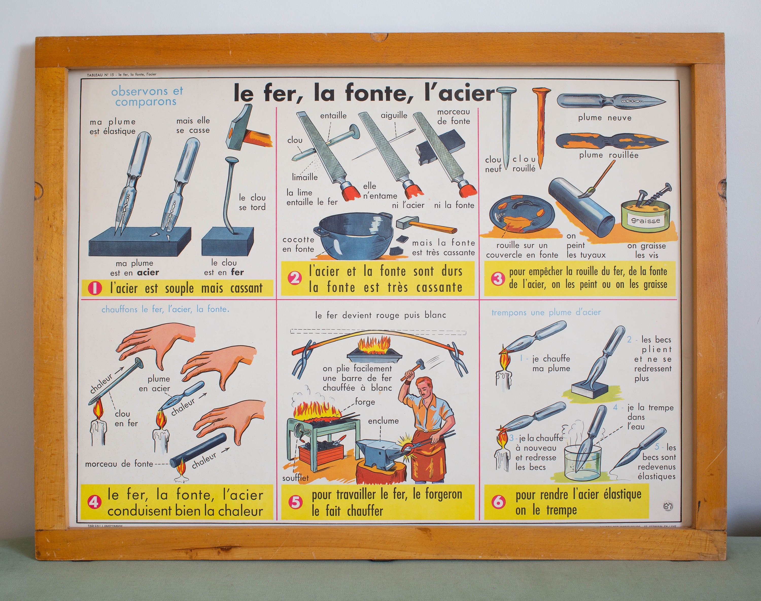 Vintage - Affiche Scolaire d'école Française Poster 1950/1960 Le Fer, La Fonte, L'acier Plomb, L'alu