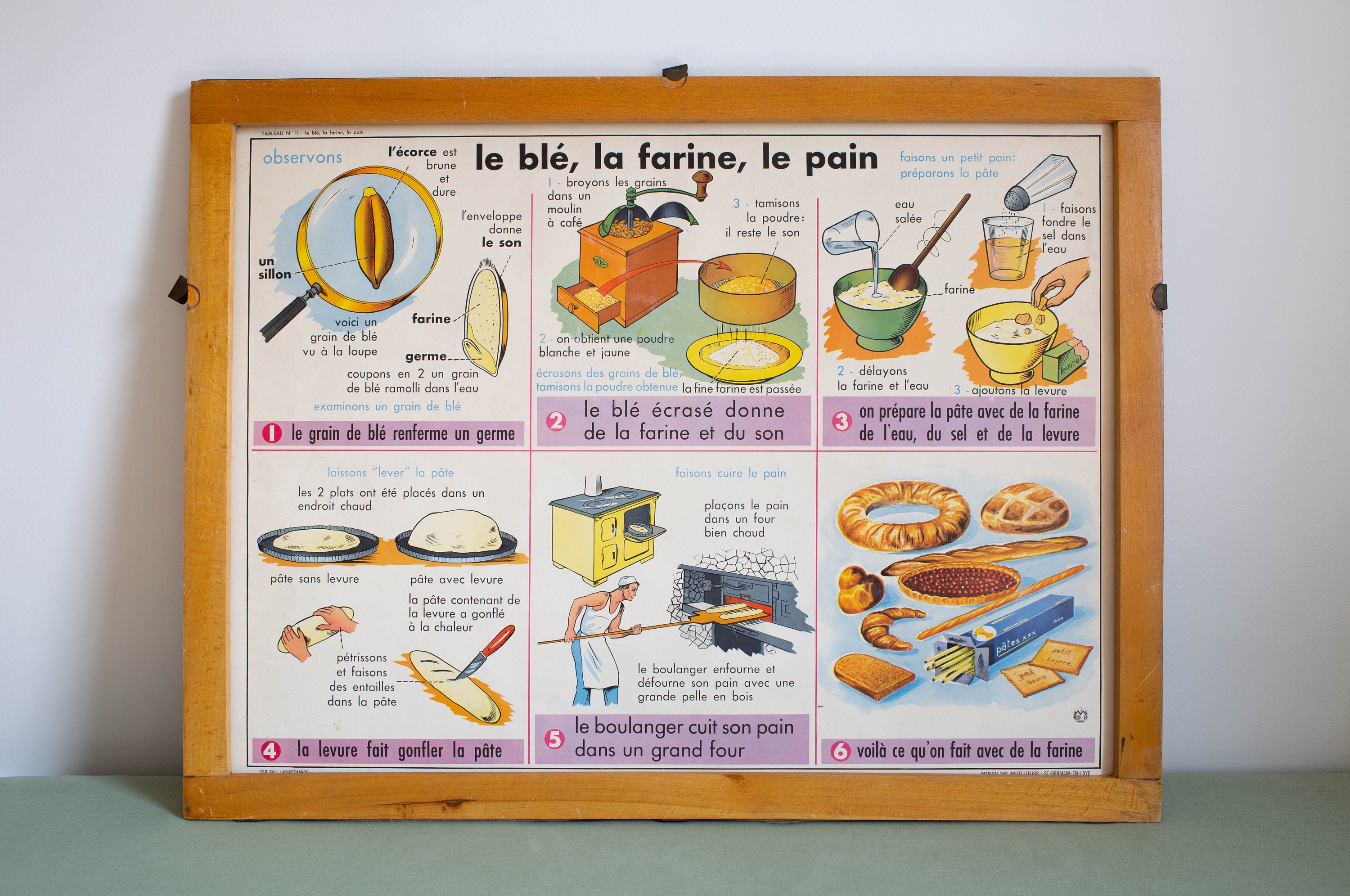 Vintage - Affiche Scolaire Double Face d'école Française Des Années 1950/1960 Le Blé, La Farine, Pai