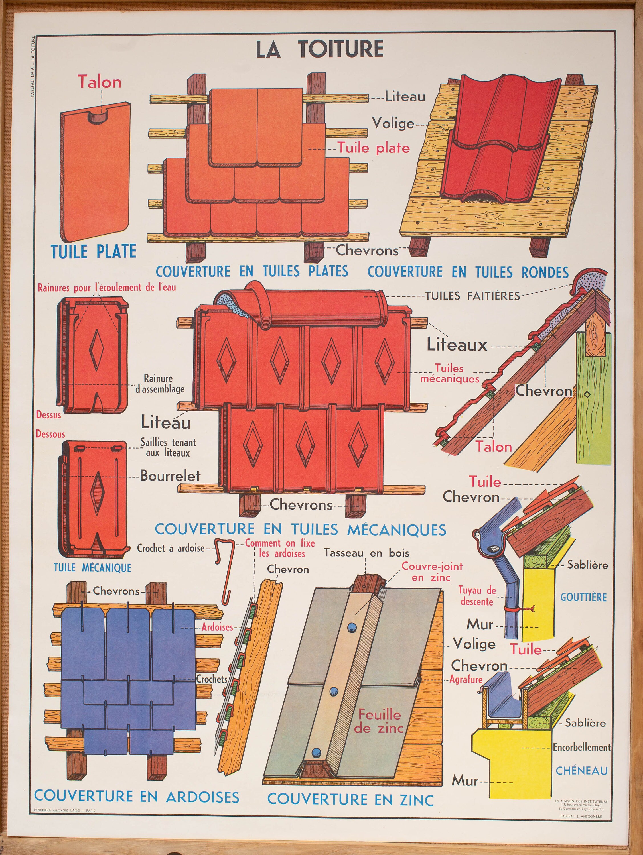 Vintage - Affiche Scolaire d'école Française Des Années 1950/1960 La Construction de La Maison Toitu