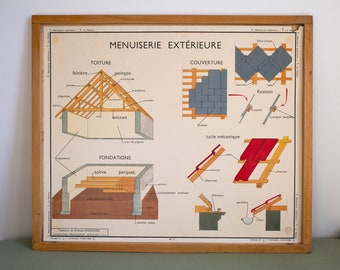 Sciences - Vintage - Large stunning French School Poster - double-sided - Home / Exterior Carpentry