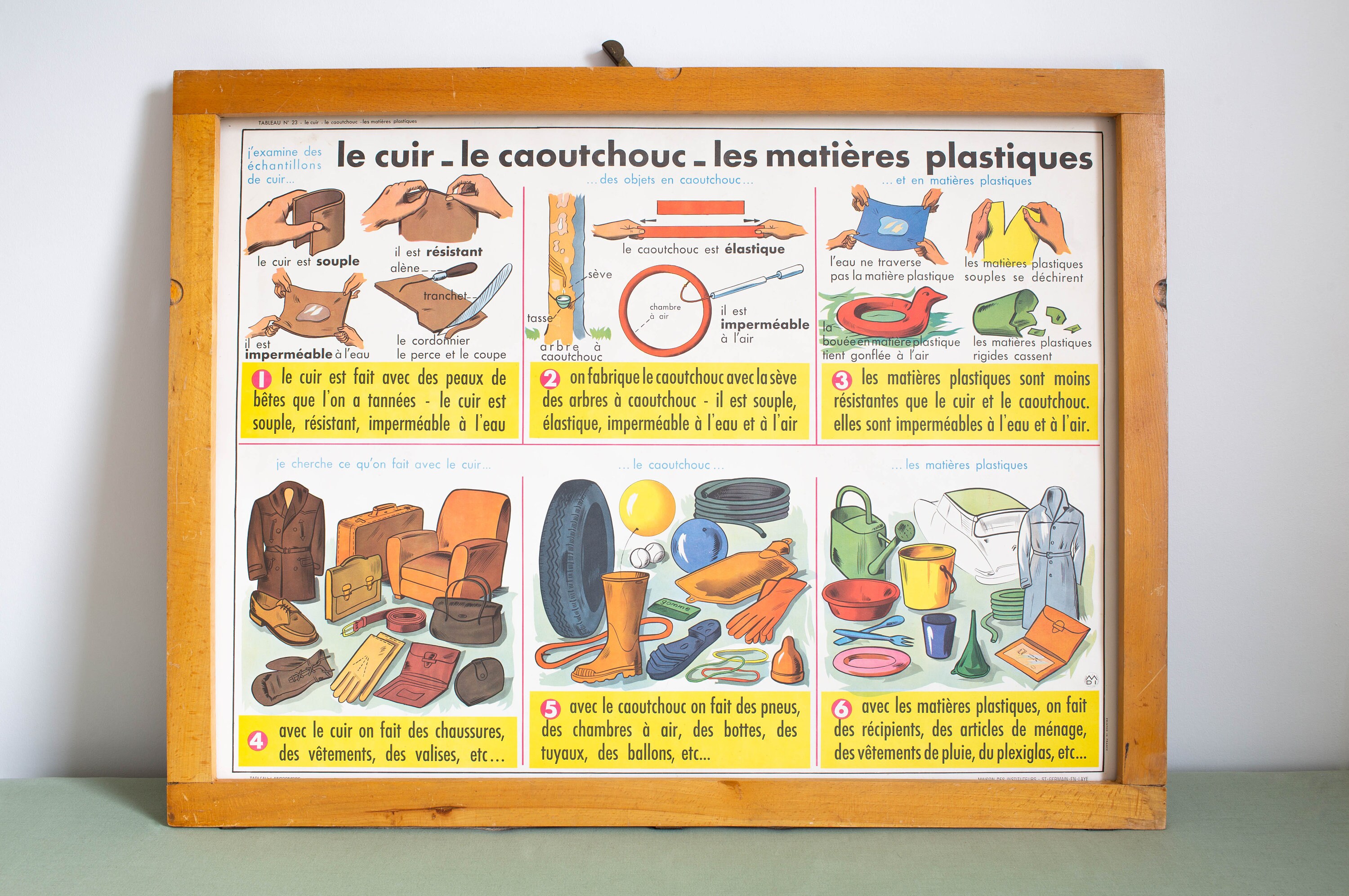 Vintage - Affiche Scolaire d'école Française Poster 1950/1960 Le Cuir, Le Caoutchouc, Les Matières P