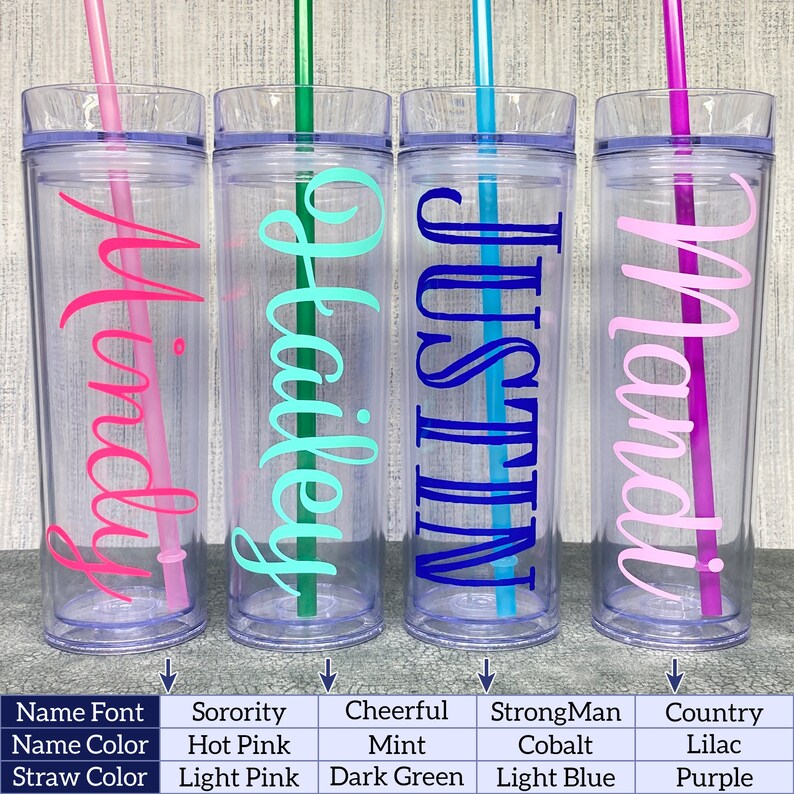 Custom Tumbler Customized Tumbler Custom Cup Customized Etsy