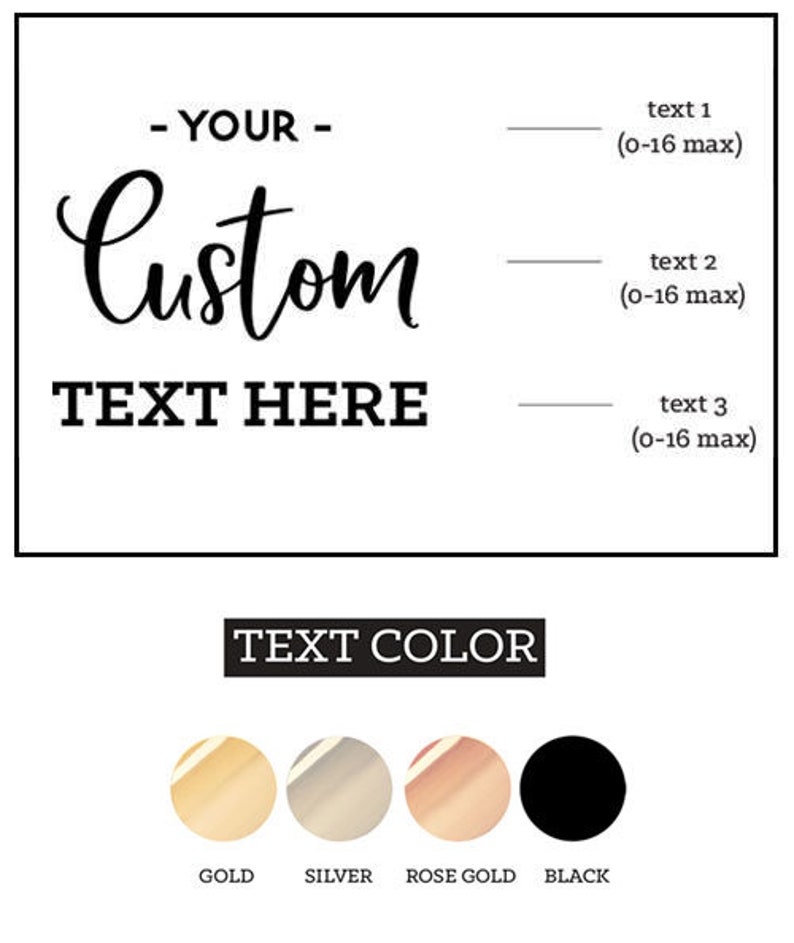 Kitchen Gifts for Mom Birthday Gift Personalized Gift for Mom Etsy