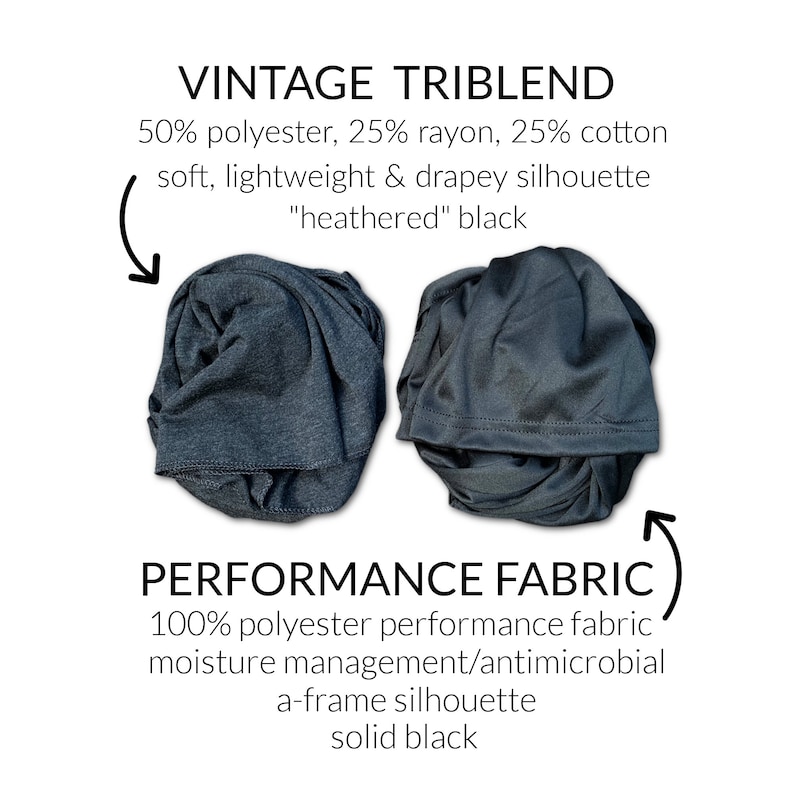 May include: Two fabric swatches, one a dark gray heathered triblend and the other a solid black performance fabric. The triblend is 50% polyester, 25% rayon, and 25% cotton. The performance fabric is 100% polyester. The triblend is described as "soft, lightweight & drapey silhouette" and the performance fabric is described as "moisture management/antimicrobial a-frame silhouette".
