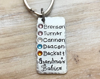 Grandmas Babies Keychain Mom's Birthday Nana Keychain Grandma Keychain Personalized Birthstone Key Chain Gift For Mom Grandma Gift Swarovski