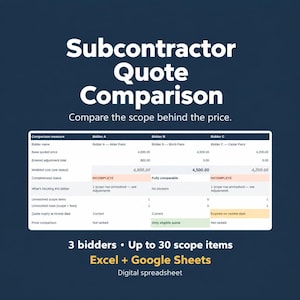 May include: A digital spreadsheet template titled Subcontractor Quote Comparison on a dark blue background. The table displays data for three bidders, comparing base prices, adjustments, modelled costs, completeness status, and scope items for Excel and Google Sheets.