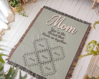 Personalized Family Name Woven Blanket: Heirloom Gift for Mom