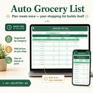 Printable Weekly Meal Planner Bundle, Grocery List, Menu Planner PDF ...